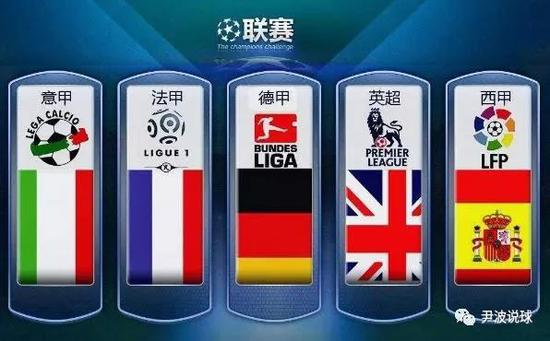 年欧冠半决