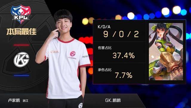 詹姆斯在过 詹姆斯在过