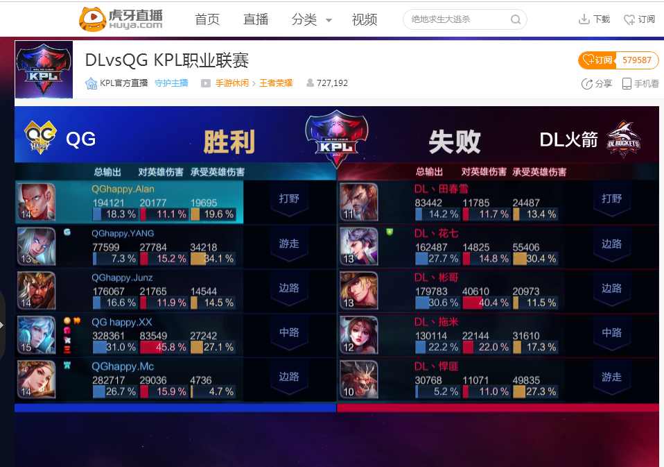 当兴趣化作