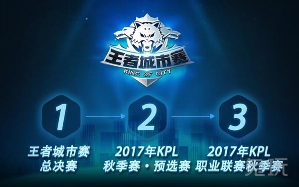 后位